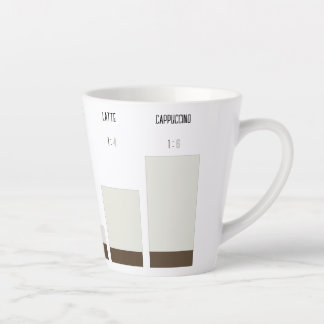 Caneca para café latte - proporção de café カフェラテマグ