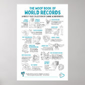 Canine World Records - Funny Dog Poster ポスター (正面)