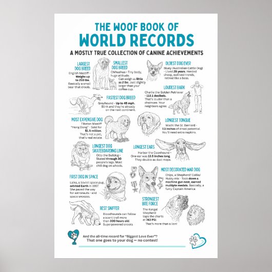 Canine World Records - Funny Dog Poster ポスター (正面)