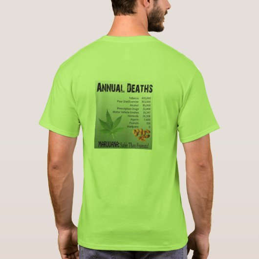 Cannabinoidsの殺害の蟹座 Tシャツ (裏面)