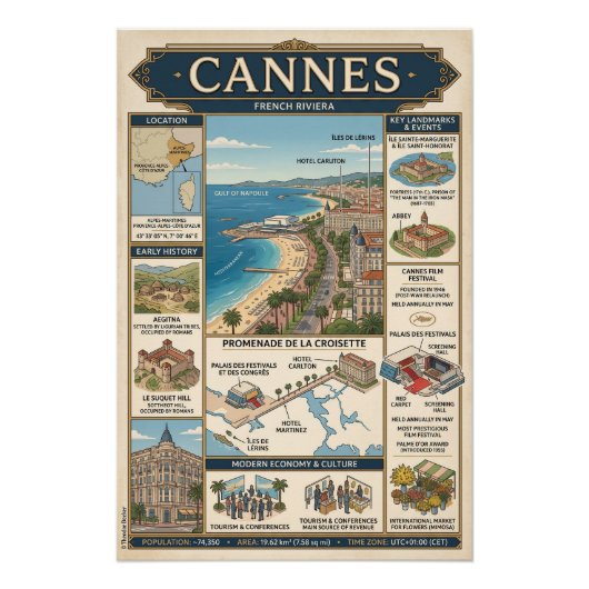 Cannes  ポスター (正面)