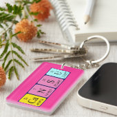 Cansu定期的なテーブル名のキーリング キーホルダー (正面右)