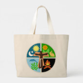 Canticle of Creation Cotton Tote ラージトートバッグ (裏面)