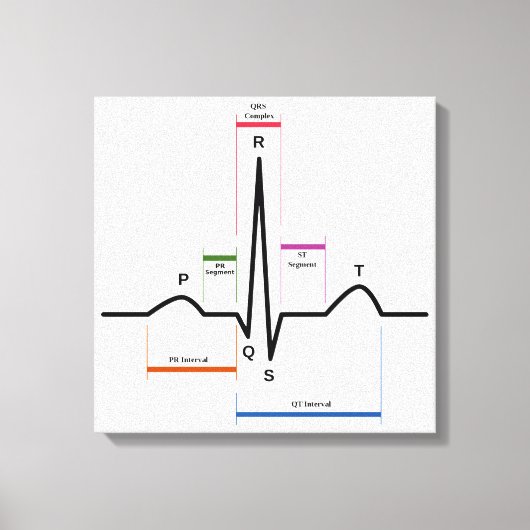 Canvas Bitcoin Crypto Currencyロゴ キャンバスプリント (正面)