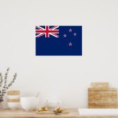 Canvas Print、Flag of New Zealand ポスター (キッチン)