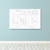 Canvas Smithチャートの基本説明図 キャンバスプリント (インサイチュ (ウッドフロア))