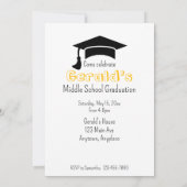 Cap & Gown Fit, That's Tuff Graduation 招待状 (裏面)