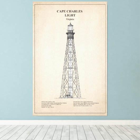 Cape Charles Light house – バージニア州 – SBD キャンバスプリント (インサイチュ (ウッドフロア))