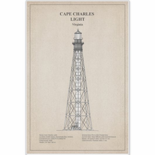 Cape Charles Light house – バージニア州 – SBD シール (正面)