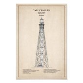 Cape Charles Light house – バージニア州 – SBD フォトプリント (正面)