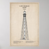 Cape Charles Light house – バージニア州 – SBD ポスター (正面)