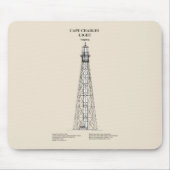 Cape Charles Light house – バージニア州 – SBD マウスパッド (正面)
