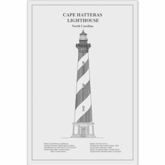 Cape Hatteras Light house - North Carolina - BD シール (正面)