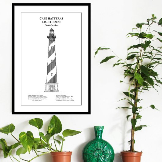 Cape Hatteras Light house - North Carolina - BD ポスター
