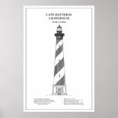 Cape Hatteras Light house - North Carolina - BD ポスター (正面)