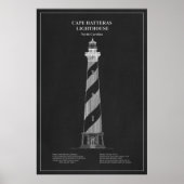 Cape Hatteras Light house - North Carolina - PD ポスター (正面)