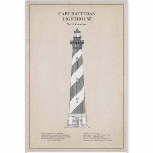 Cape Hatteras Light house - North Carolina - SBD シール (正面)