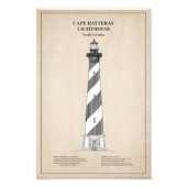 Cape Hatteras Light house - North Carolina - SBD フォトプリント (正面)