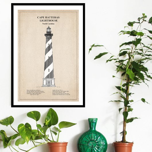 Cape Hatteras Light house - North Carolina - SBD フォトプリント