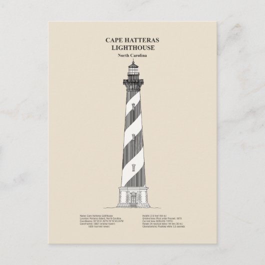 Cape Hatteras Light house - North Carolina - SBD ポストカード (正面)