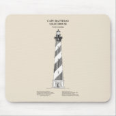 Cape Hatteras Light house - North Carolina - SBD マウスパッド (正面)