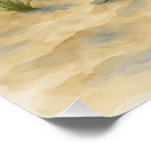 Cape Hatteras Lighthouse Watercolor ポスター (コーナー)