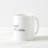 Capisce? 私が仕切ってます – コーヒーマグ コーヒーマグカップ (正面右)