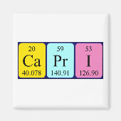 Capri周期表名磁石 マグネット (正面)