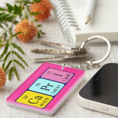 Capri定期テーブル名キーリング キーホルダー (正面右)