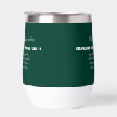 CAPRICORN Zodiac Sign Personality Traits (右面)