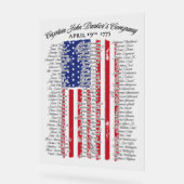 Captain John Parkers Company Acrylic Sign アクリルサイン (傾斜)