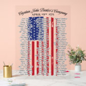 Captain John Parkers Company Acrylic Sign アクリルサイン (ウェディング)