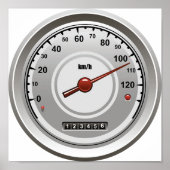 Car Speedometer Poster ポスター (正面)