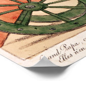 Caricature of Charles X  and Henri Duc de ポスター (角)