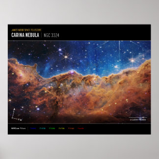 Carina Nebulaの「宇宙の崖」(ラベル) ポスター