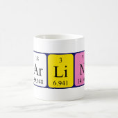 Carlino定期テーブル名mag コーヒーマグカップ (中央)