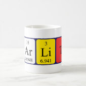 Carlito定期テーブル名mag コーヒーマグカップ (中央)