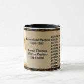 CARLTON-WISHON ANCESTOR-MUG マグカップ (中央)