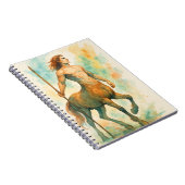 Carnet photo à spirale ノートブック (右側)