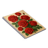 Carnet photo à spirale ノートブック (右側)