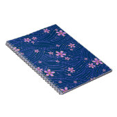 Carnet photo à spirale : un objet unique ノートブック (右側)