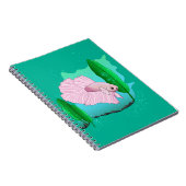 Carnet photo Spiral ノートブック (右側)