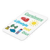 Carnivore Magnet マグネット (左側)