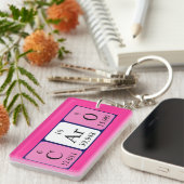 Caro定期テーブル名キーリング キーホルダー (正面右)