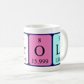 Carola周期表名mag コーヒーマグカップ (正面右)