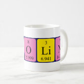 Carolinの周期表の名前のマグ コーヒーマグカップ (正面右)