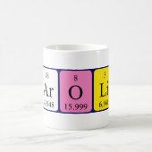 Carolinの周期表の名前のマグ コーヒーマグカップ (中央)