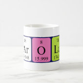 Carolus周期表名mug コーヒーマグカップ (中央)