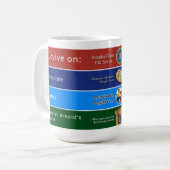 Carolynアーノルドの本15のozのマグ コーヒーマグカップ (正面左)