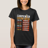 Carpenter Hourly Rate Father's Day Carpenter Tシャツ (正面)